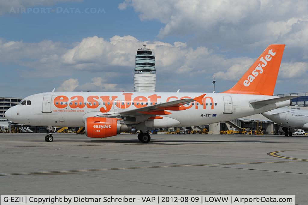 G-EZII, 2005 Airbus A319-111 C/N 2471, Easyjet Airbus 319