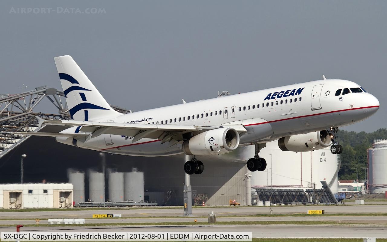 SX-DGC, 2009 Airbus A320-232 C/N 4094, moments prior touchdown