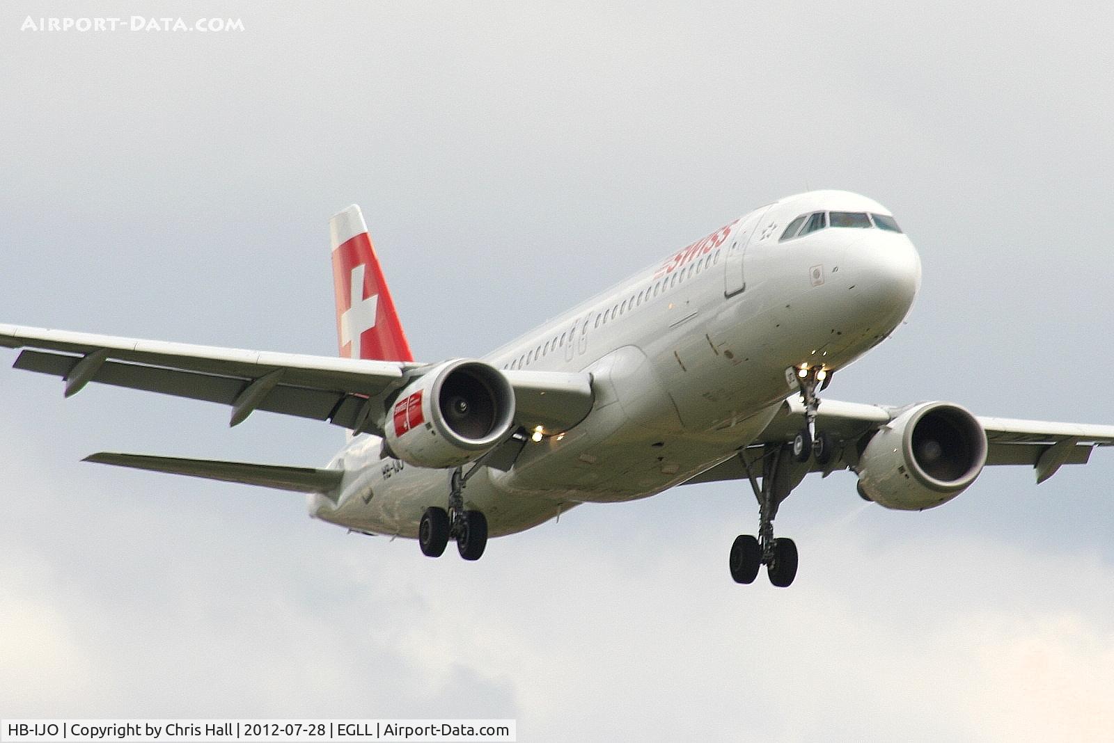 HB-IJO, 1997 Airbus A320-214 C/N 673, Swiss International Air Lines
