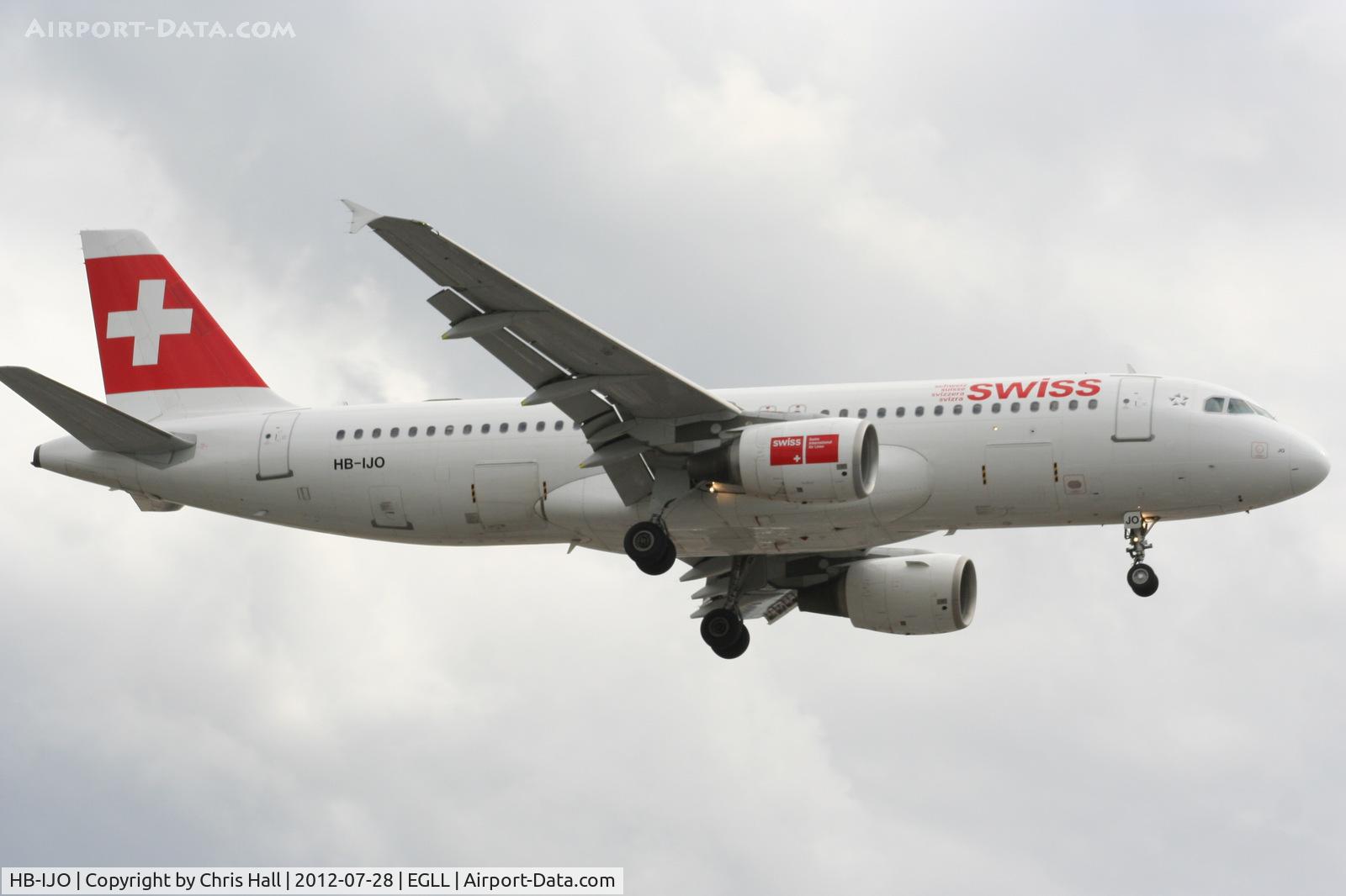HB-IJO, 1997 Airbus A320-214 C/N 673, Swiss International Air Lines