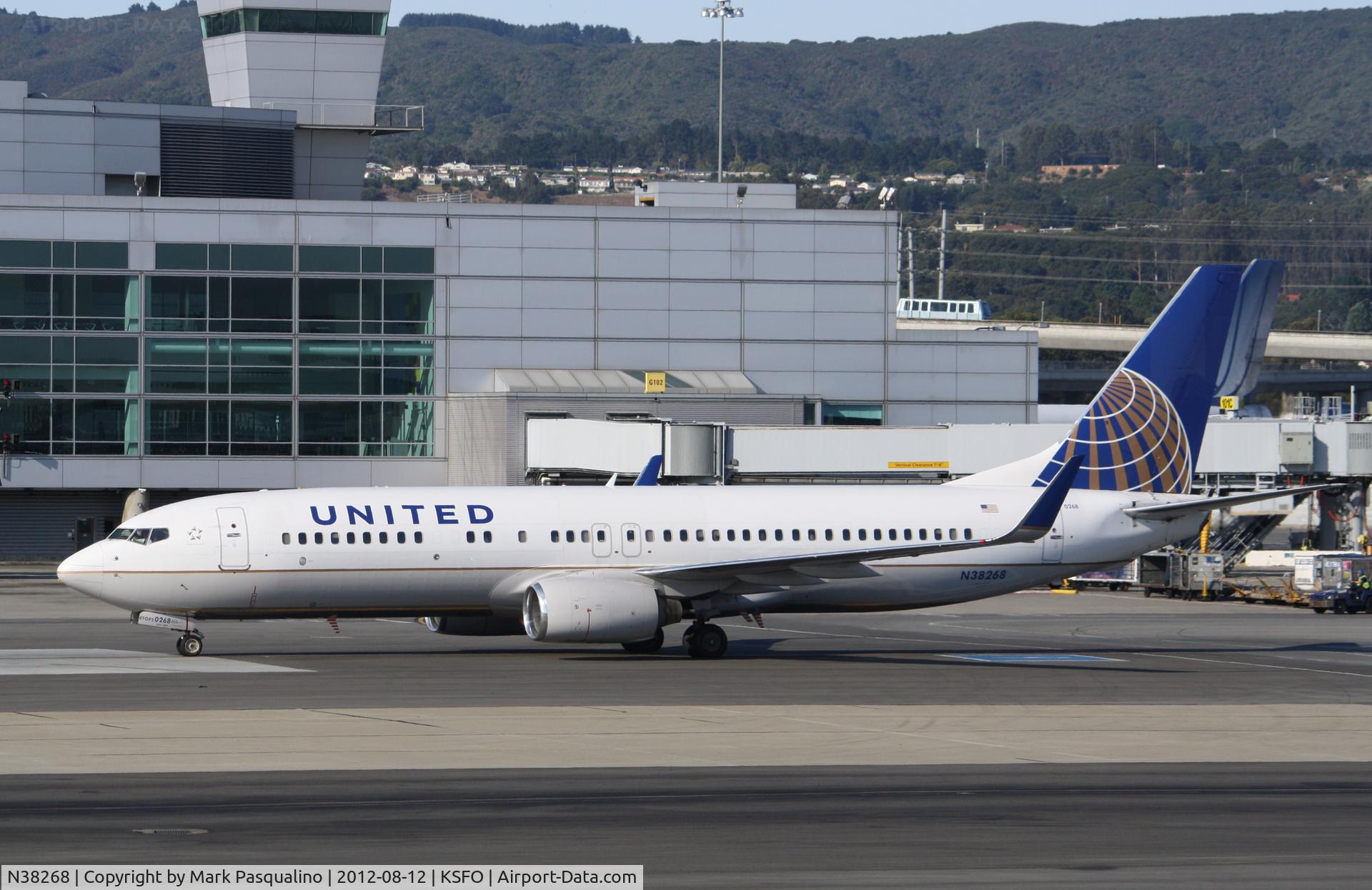 N38268, 2001 Boeing 737-824 C/N 31587, Boeing 737-800