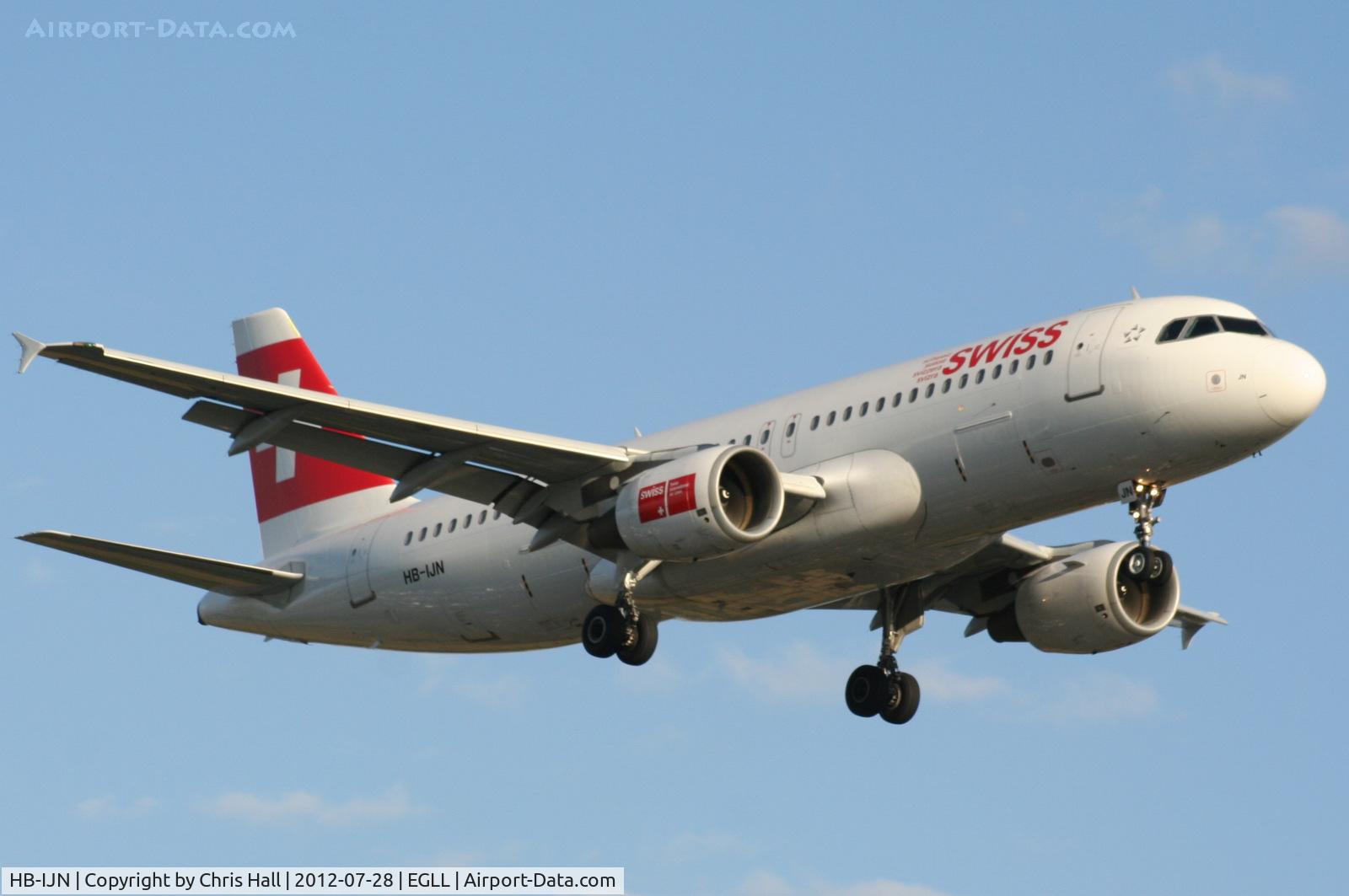 HB-IJN, 1996 Airbus A320-214 C/N 643, Swiss International Air Lines