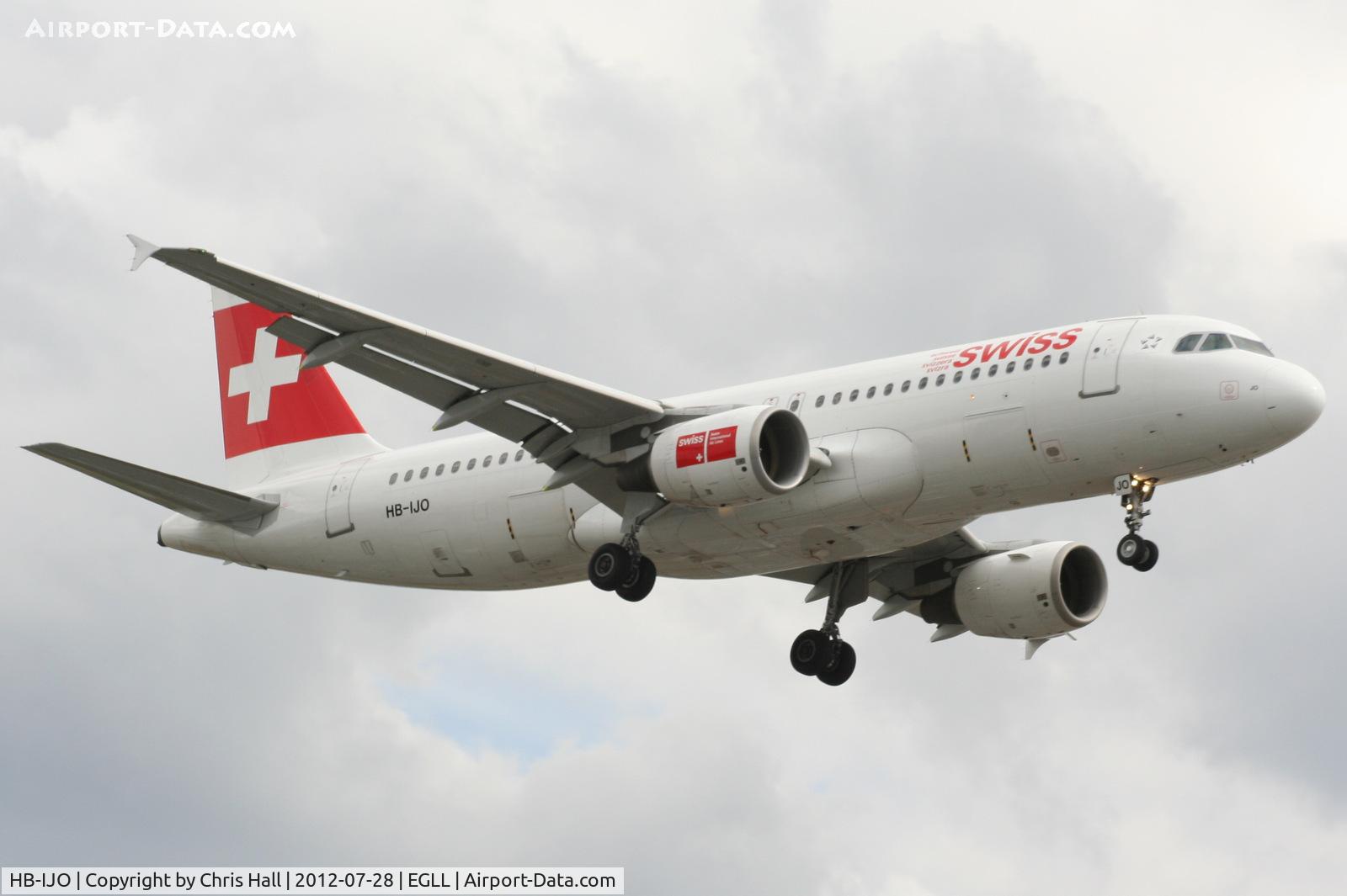 HB-IJO, 1997 Airbus A320-214 C/N 673, Swiss International Air Lines