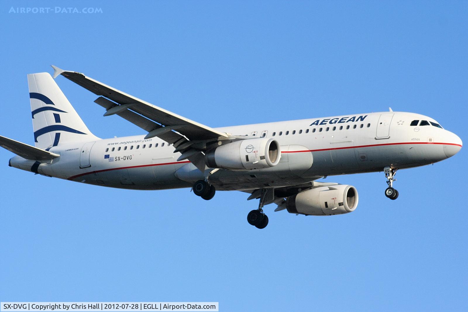 SX-DVG, 2006 Airbus A320-232 C/N 3033, Aegean Airlines