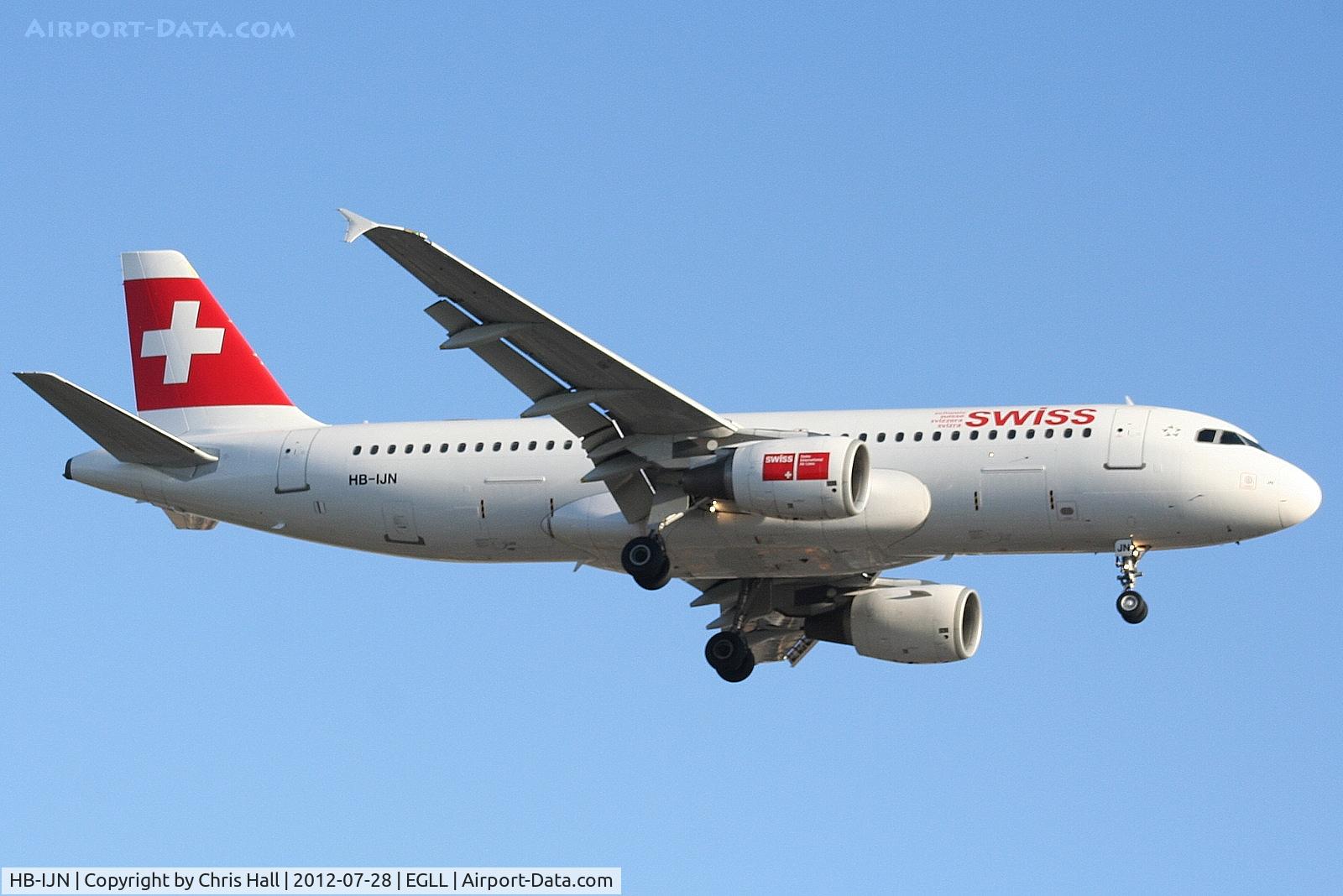 HB-IJN, 1996 Airbus A320-214 C/N 643, Swiss International Air Lines