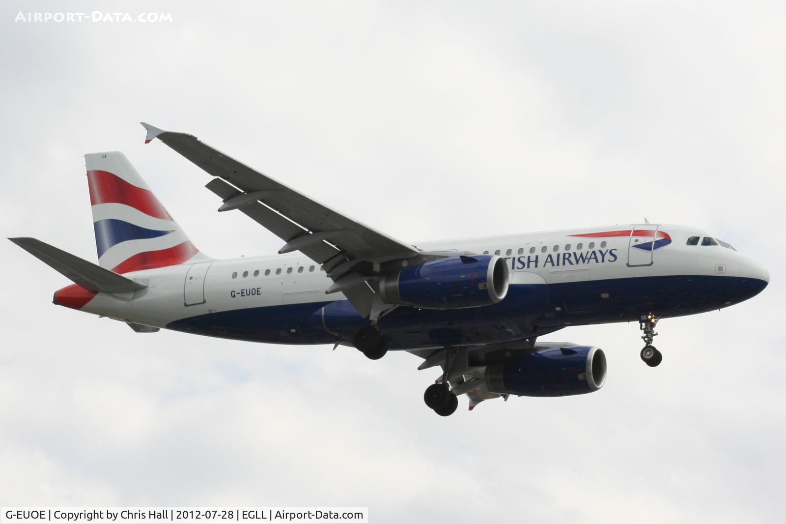 G-EUOE, 2001 Airbus A319-131 C/N 1574, British Airways
