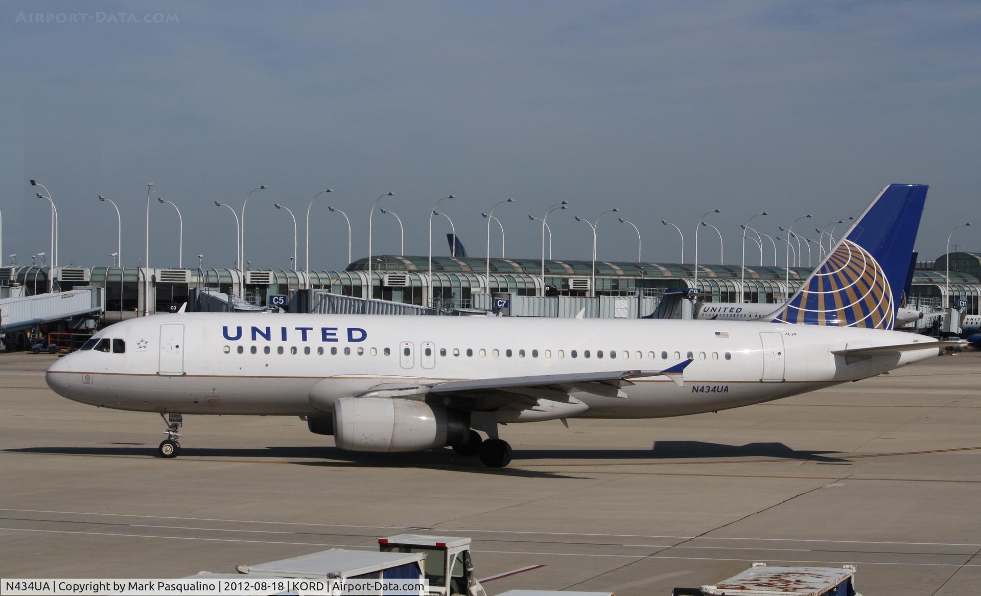 N434UA, 1996 Airbus A320-232 C/N 592, Airbus A320