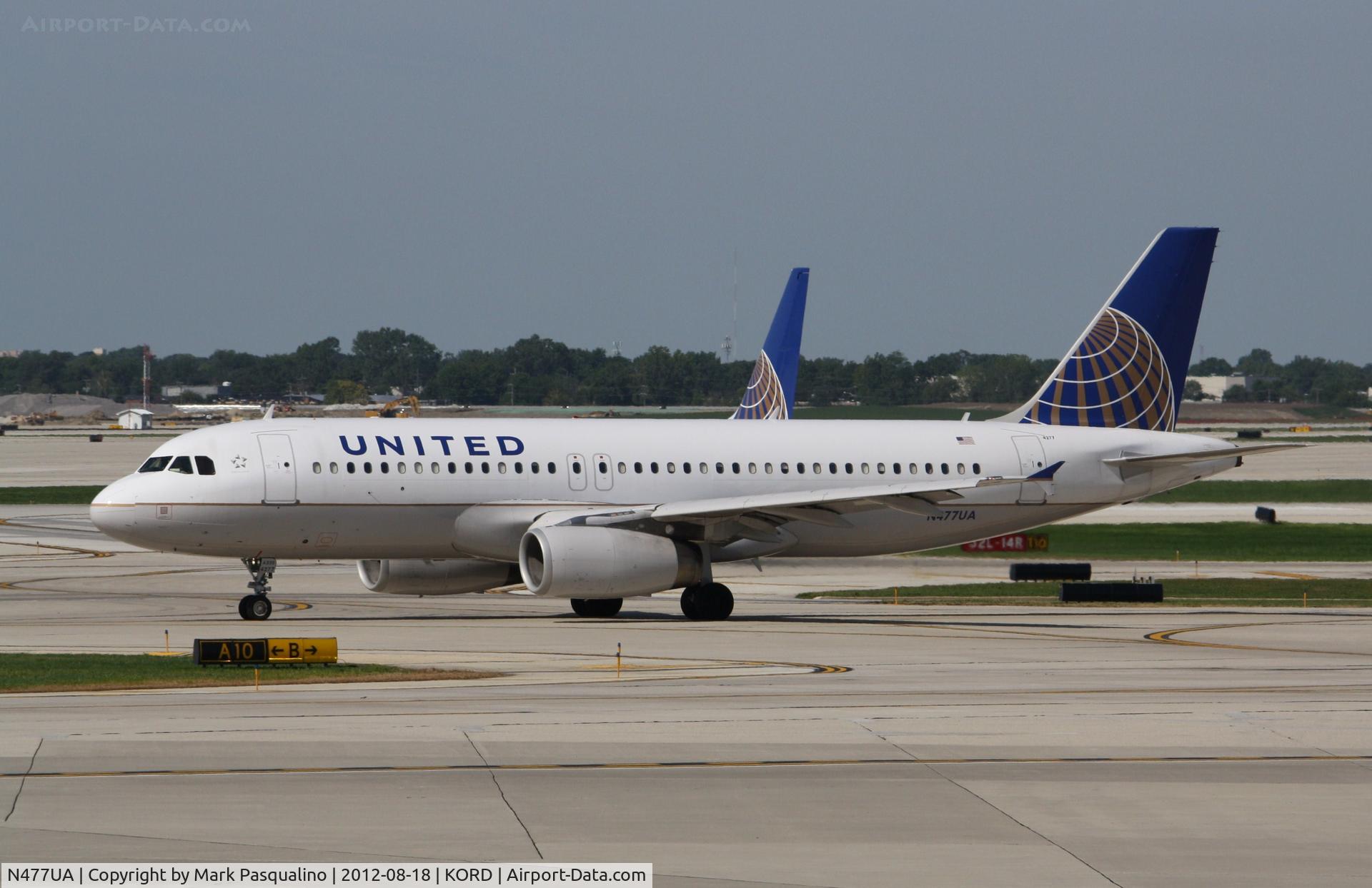 N477UA, 2001 Airbus A320-232 C/N 1514, Airbus A320