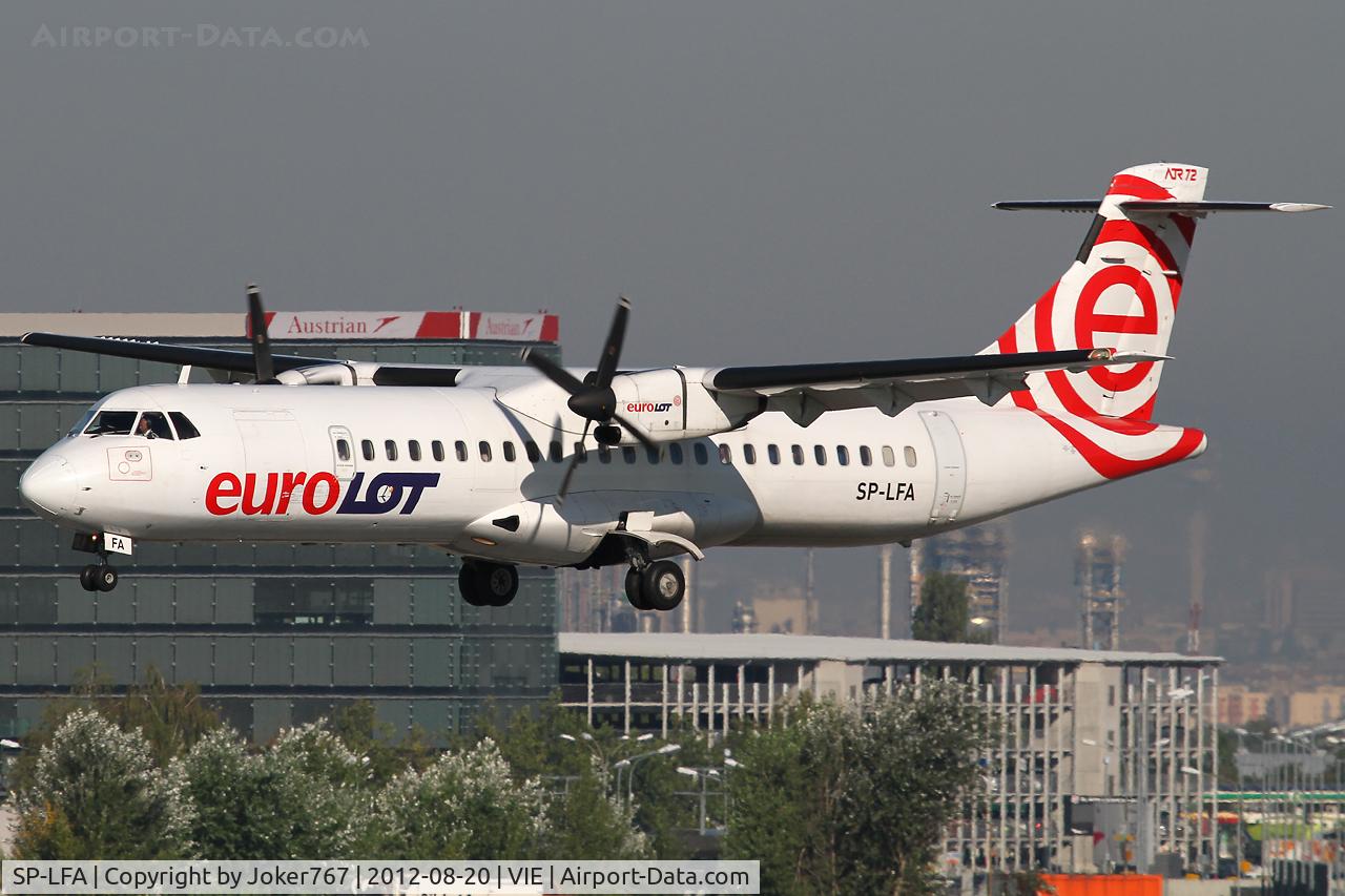 SP-LFA, 1991 ATR 72-202 C/N 246, Eurolot