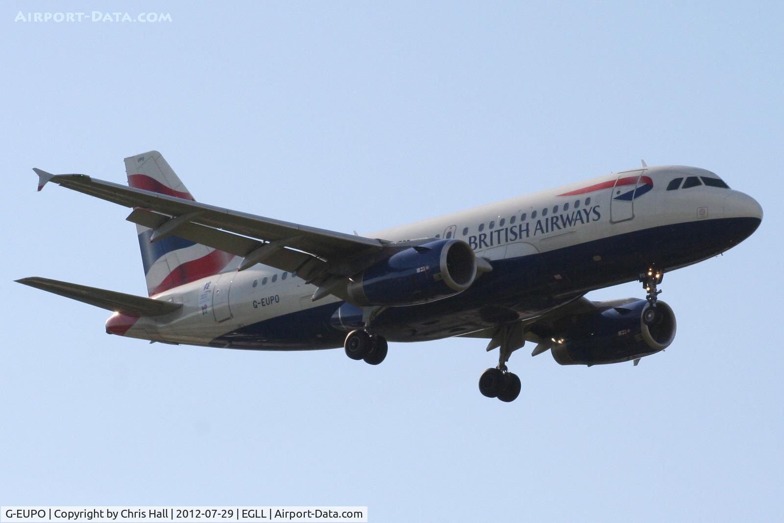 G-EUPO, 2000 Airbus A319-131 C/N 1279, British Airways