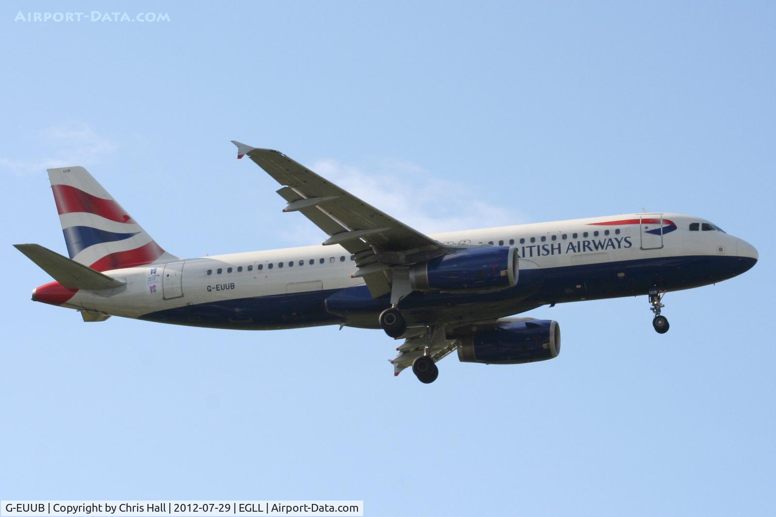G-EUUB, 2002 Airbus A320-232 C/N 1689, British Airways