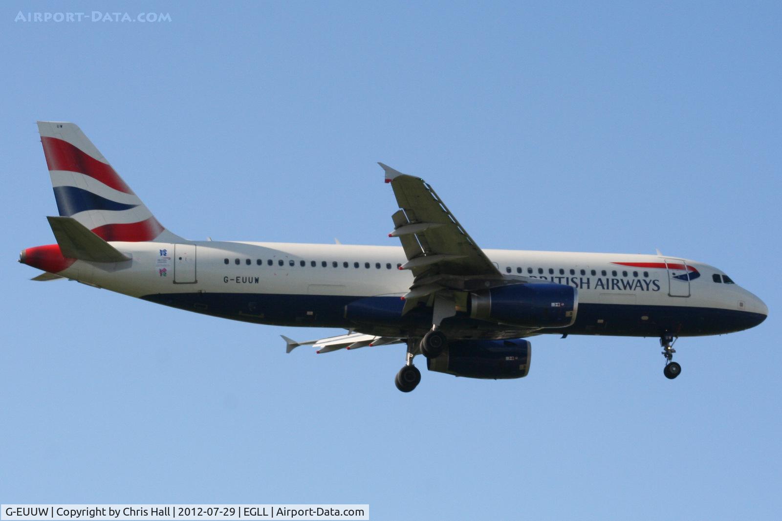 G-EUUW, 2008 Airbus A320-232 C/N 3499, British Airways