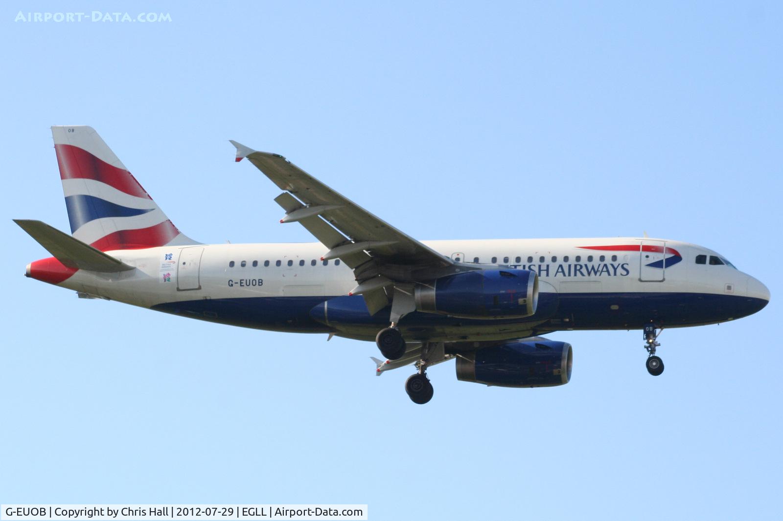 G-EUOB, 2001 Airbus A319-131 C/N 1529, British Airways