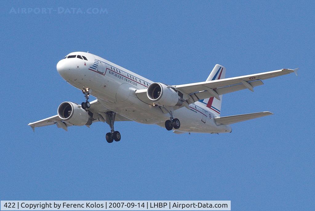 422, 1987 Airbus A310-304 C/N 422, Ferihegy