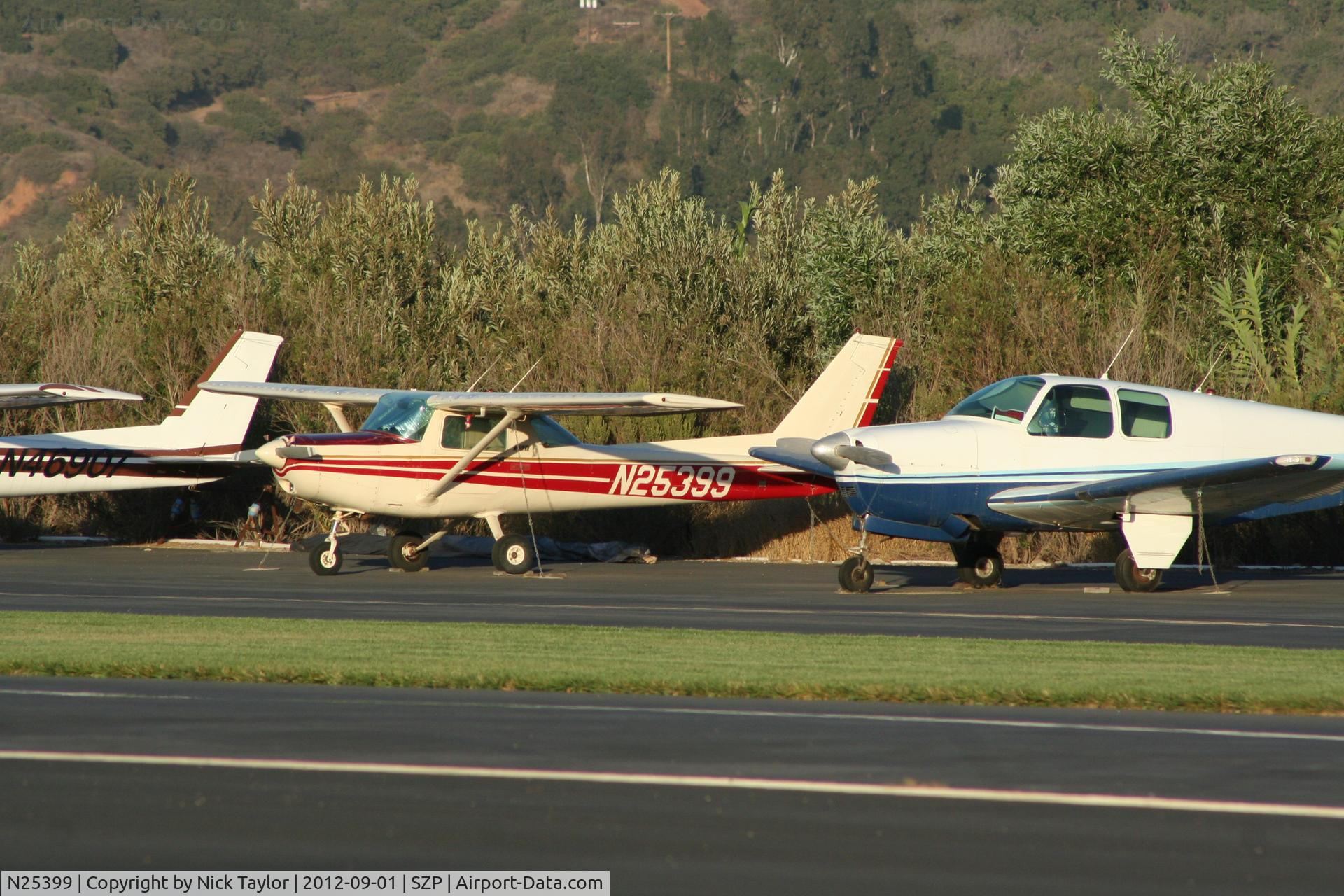 N25399, 1977 Cessna 152 C/N 15280633, Parked along the riverbank