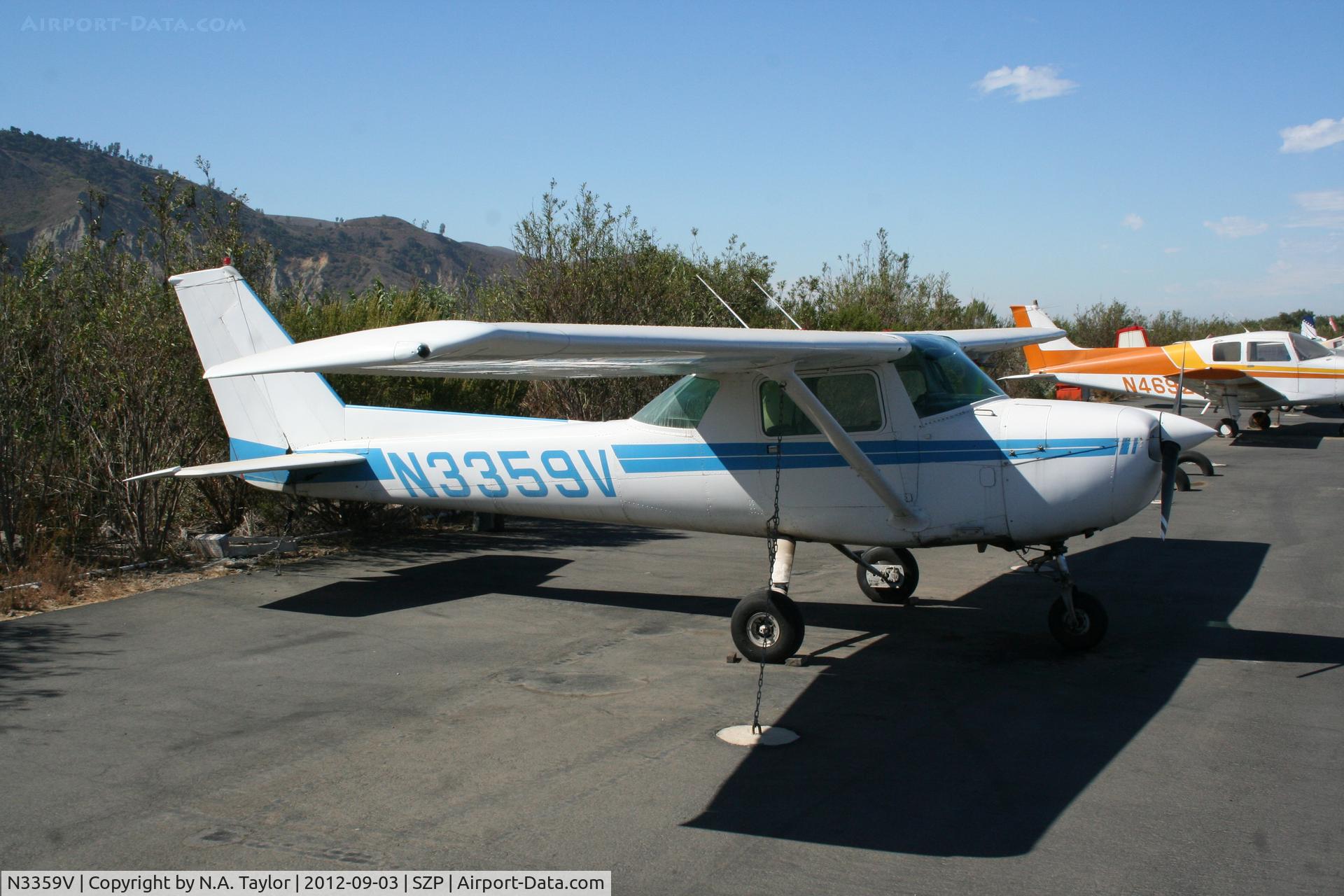 N3359V, 1974 Cessna 150M C/N 15076473, Parked along the river