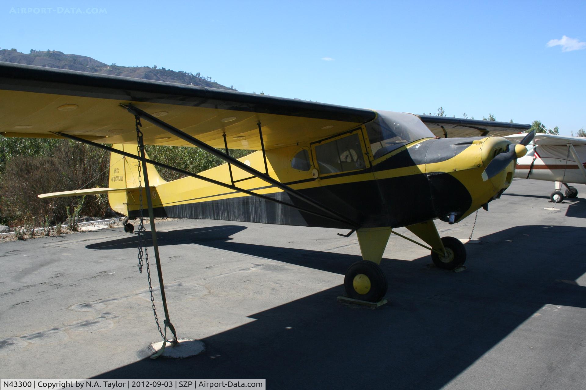 N43300, 1946 Taylorcraft BC12-D C/N 6959, Parked along the river