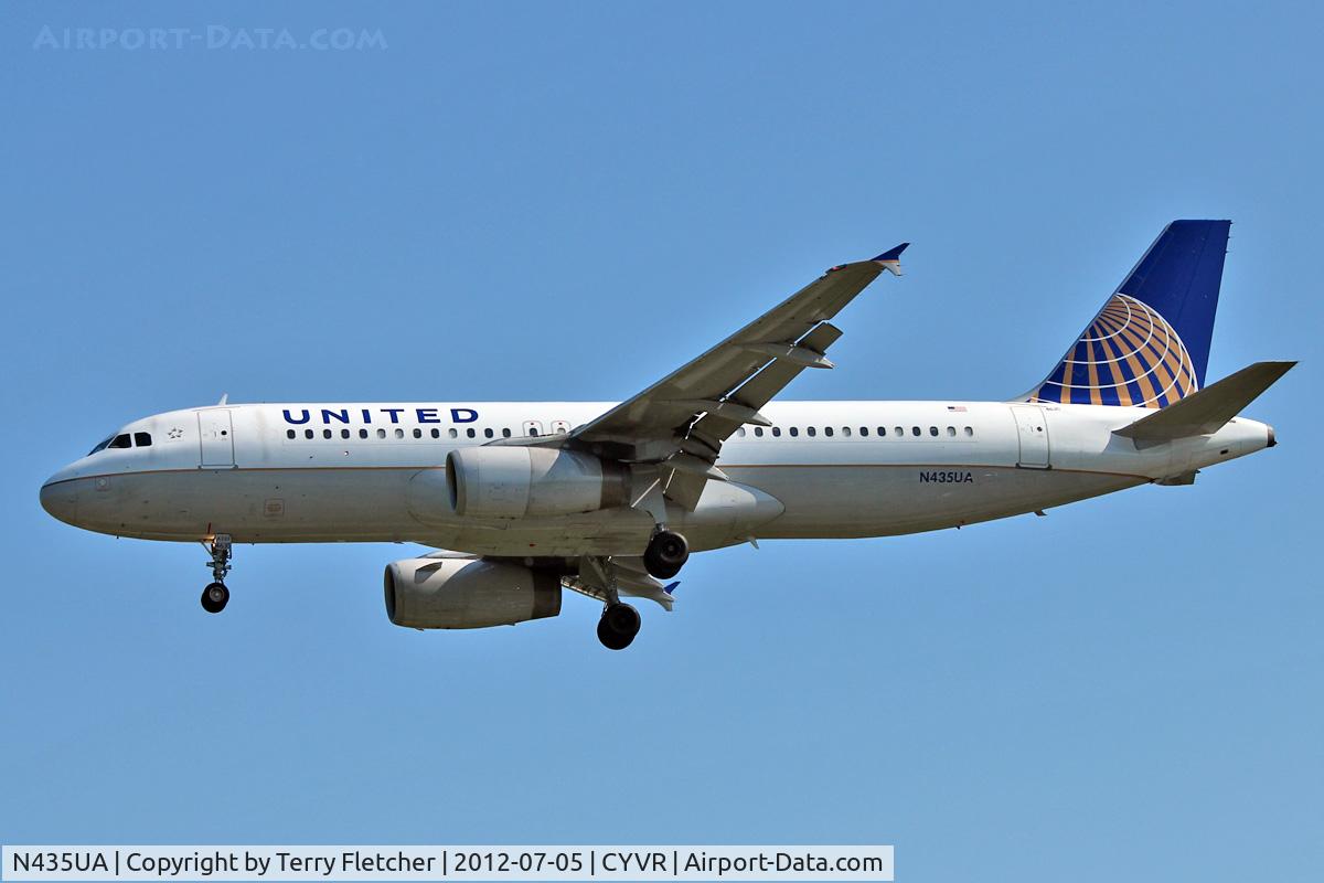 N435UA, 1996 Airbus A320-232 C/N 613, 1996 Airbus A320-232, c/n: 613