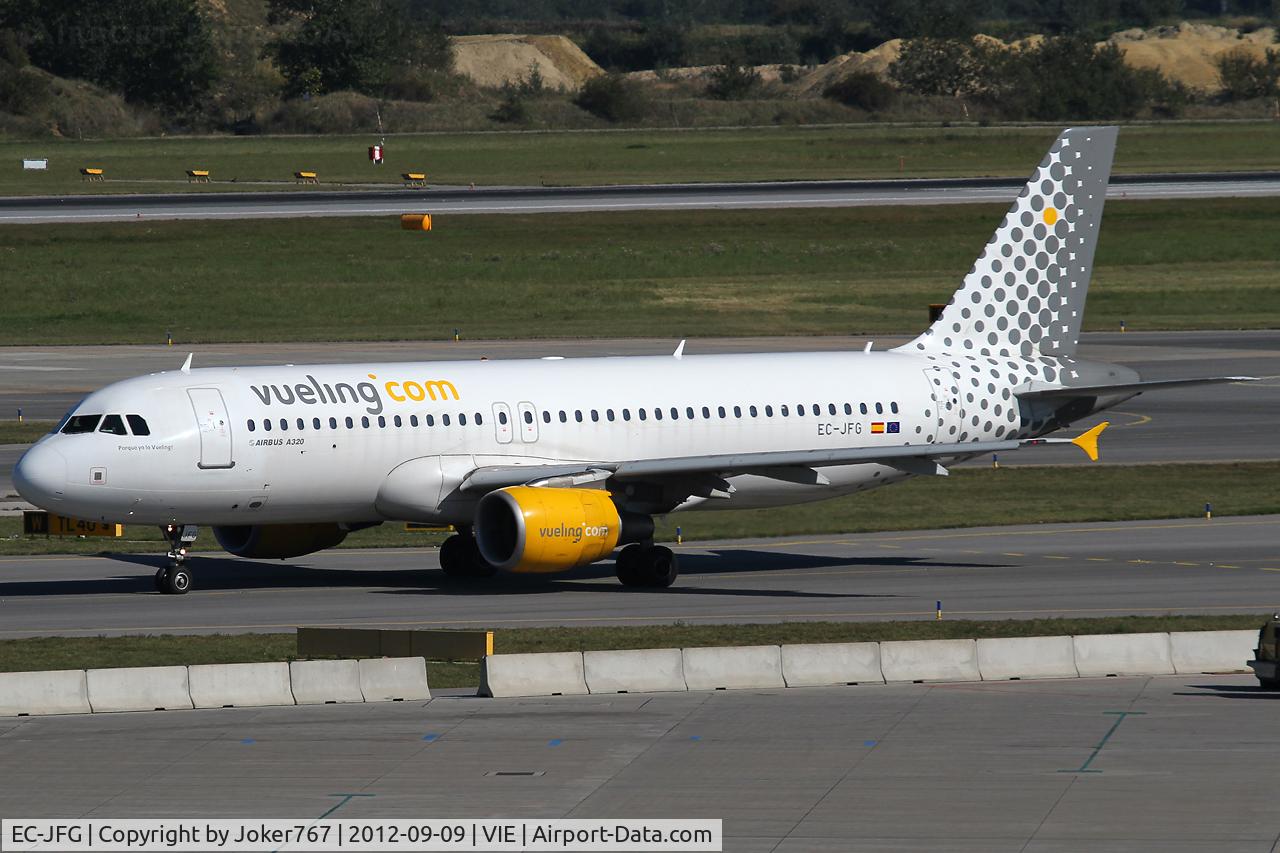 EC-JFG, 2004 Airbus A320-214 C/N 2143, Vueling