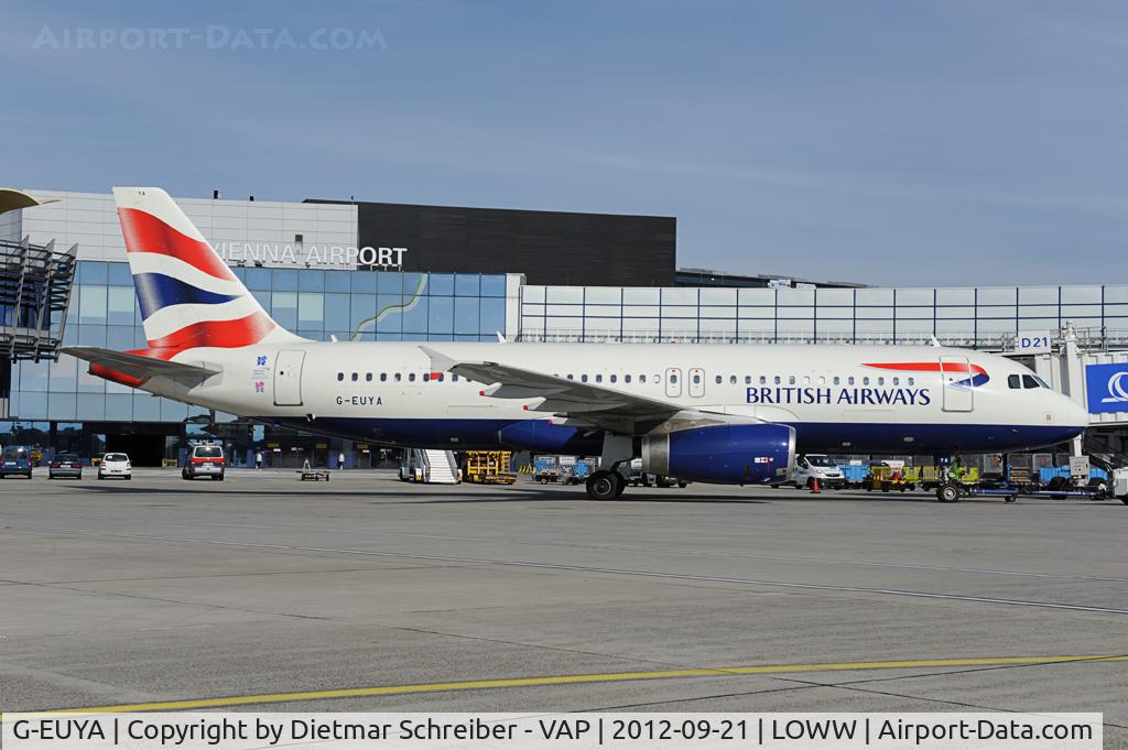 G-EUYA, 2008 Airbus A320-232 C/N 3697, British Airways Airbus 320