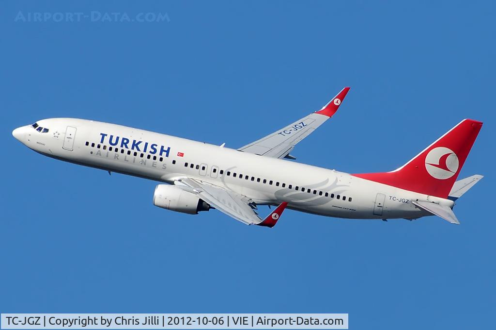 TC-JGZ, 2008 Boeing 737-8F2 C/N 35789, Turkish Airlines