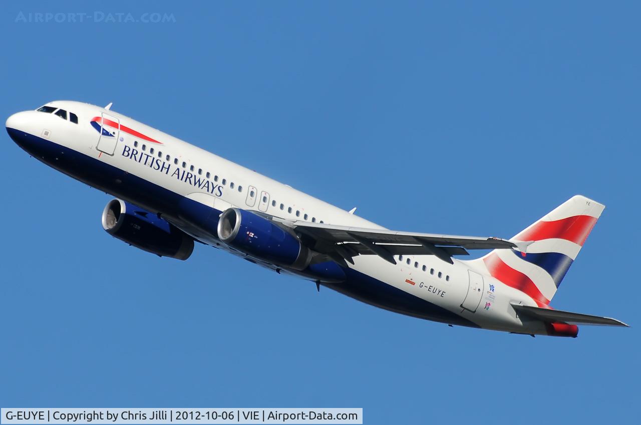 G-EUYE, 2009 Airbus A320-232 C/N 3912, British Airways