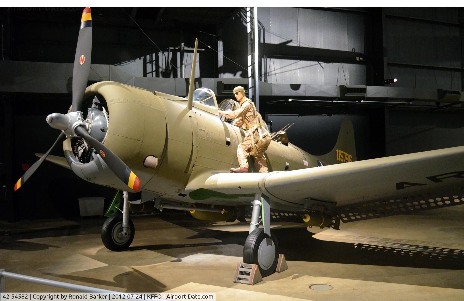 42-54582, 1943 Douglas A-24B Banshee C/N 17421, AF Museum shown as 41015786