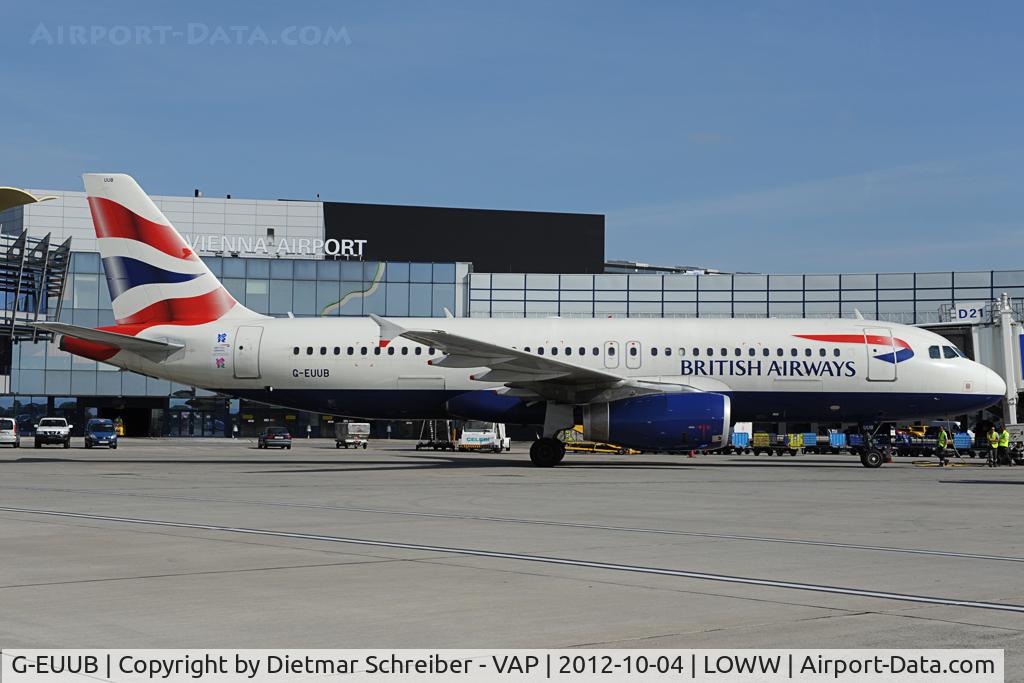 G-EUUB, 2002 Airbus A320-232 C/N 1689, British Airways Airbus 320