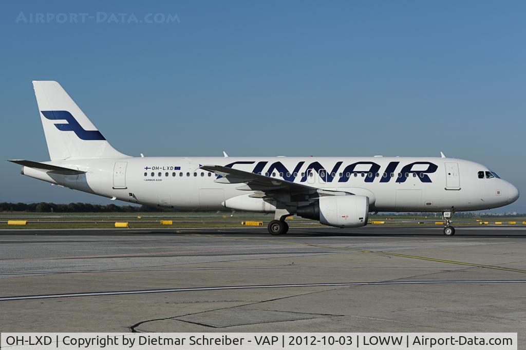 OH-LXD, 2001 Airbus A320-214 C/N 1588, Finnair Airbus 320
