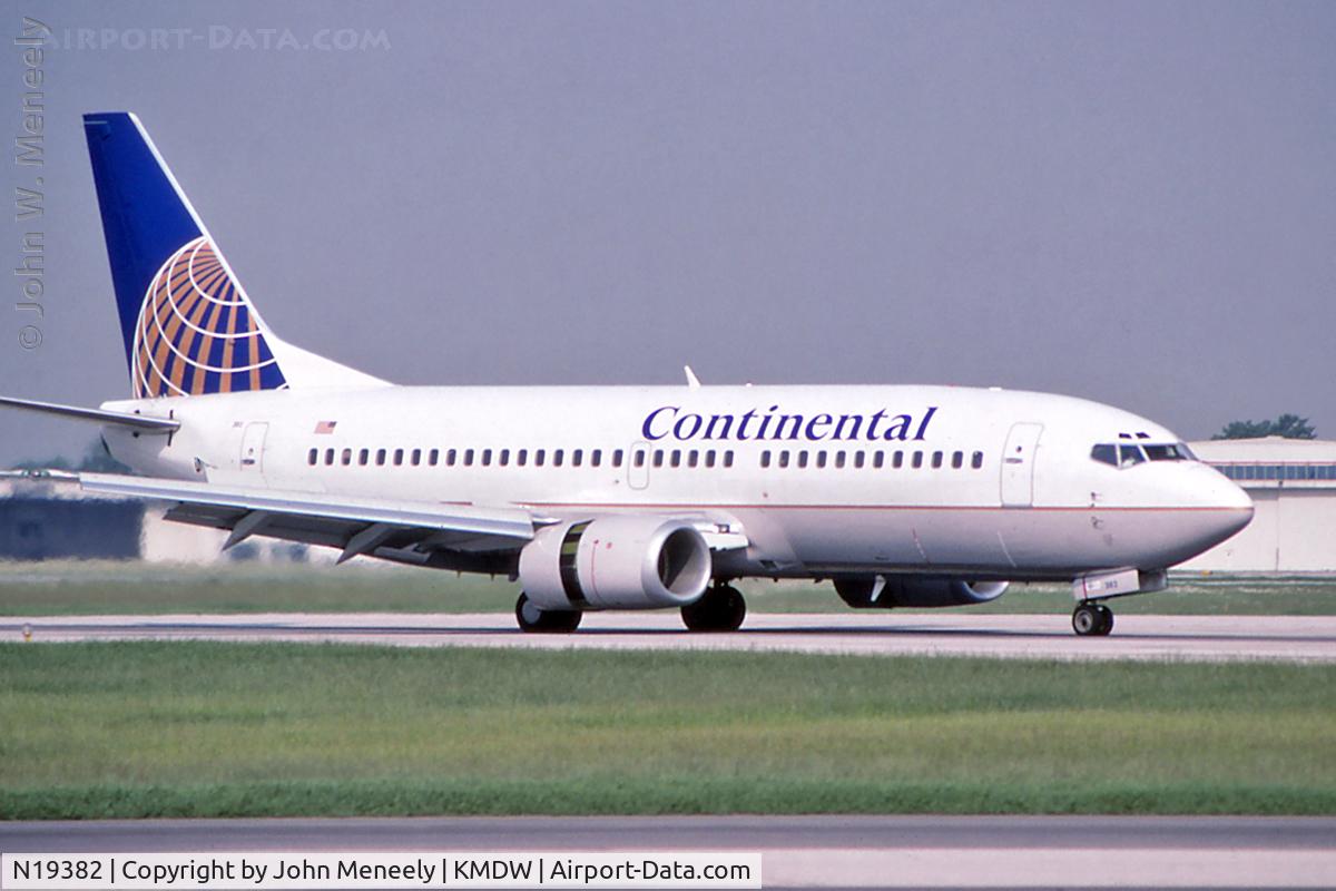 N19382, 1994 Boeing 737-3Q8 C/N 26311, June 1995