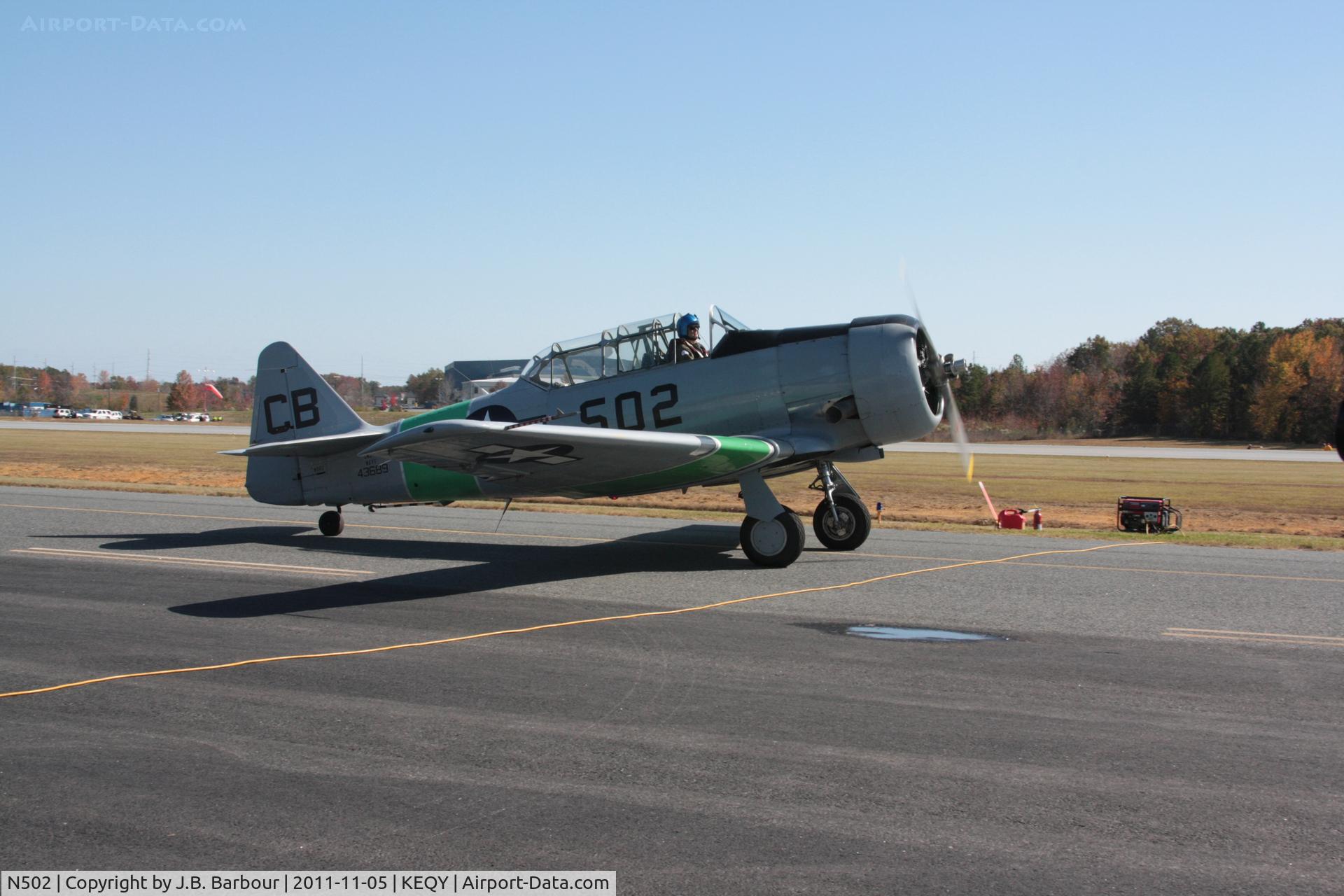 N502, 1941 North American SNJ-5 Texan Texan C/N 43689, WAR BIRDS