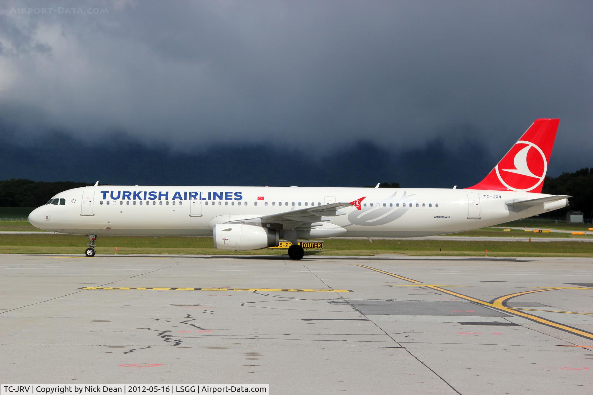 TC-JRV, 2012 Airbus A321-231 C/N 5077, LSGG/GVA EBACE 2012