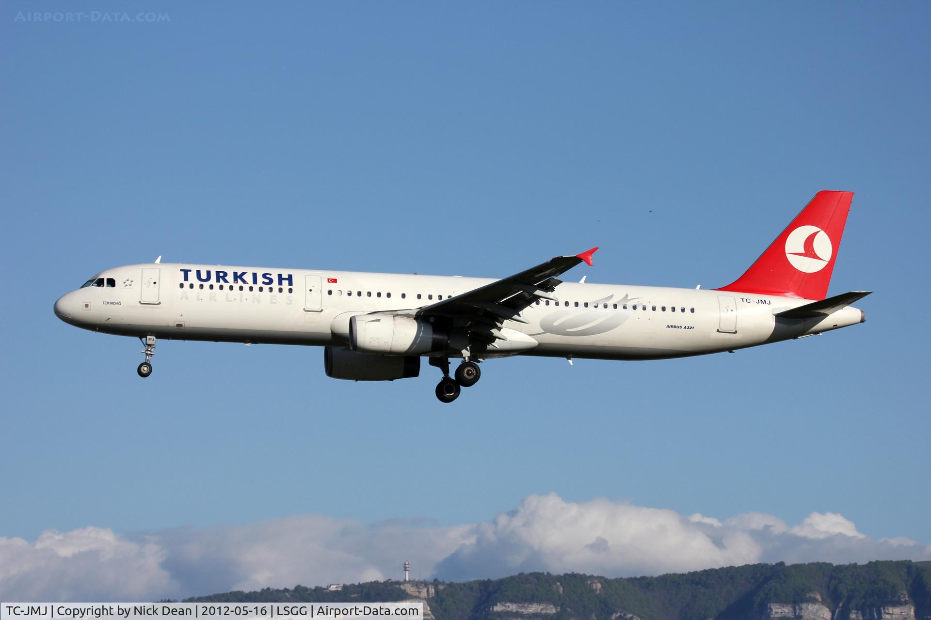 TC-JMJ, 2008 Airbus A321-232 C/N 3688, LSGG/GVA EBACE 2012