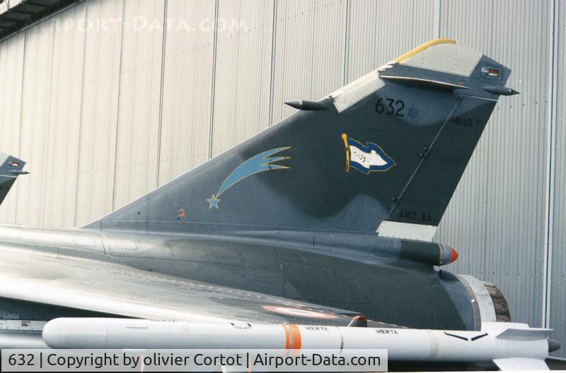 632, Dassault Mirage F.1CR C/N Not found 632, fin close-up
