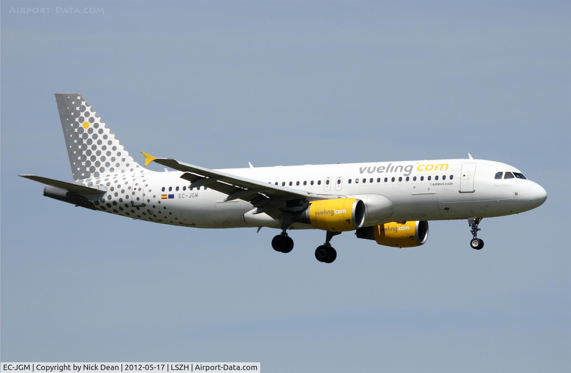 EC-JGM, 2005 Airbus A320-214 C/N 2407, LSZH/ZRH