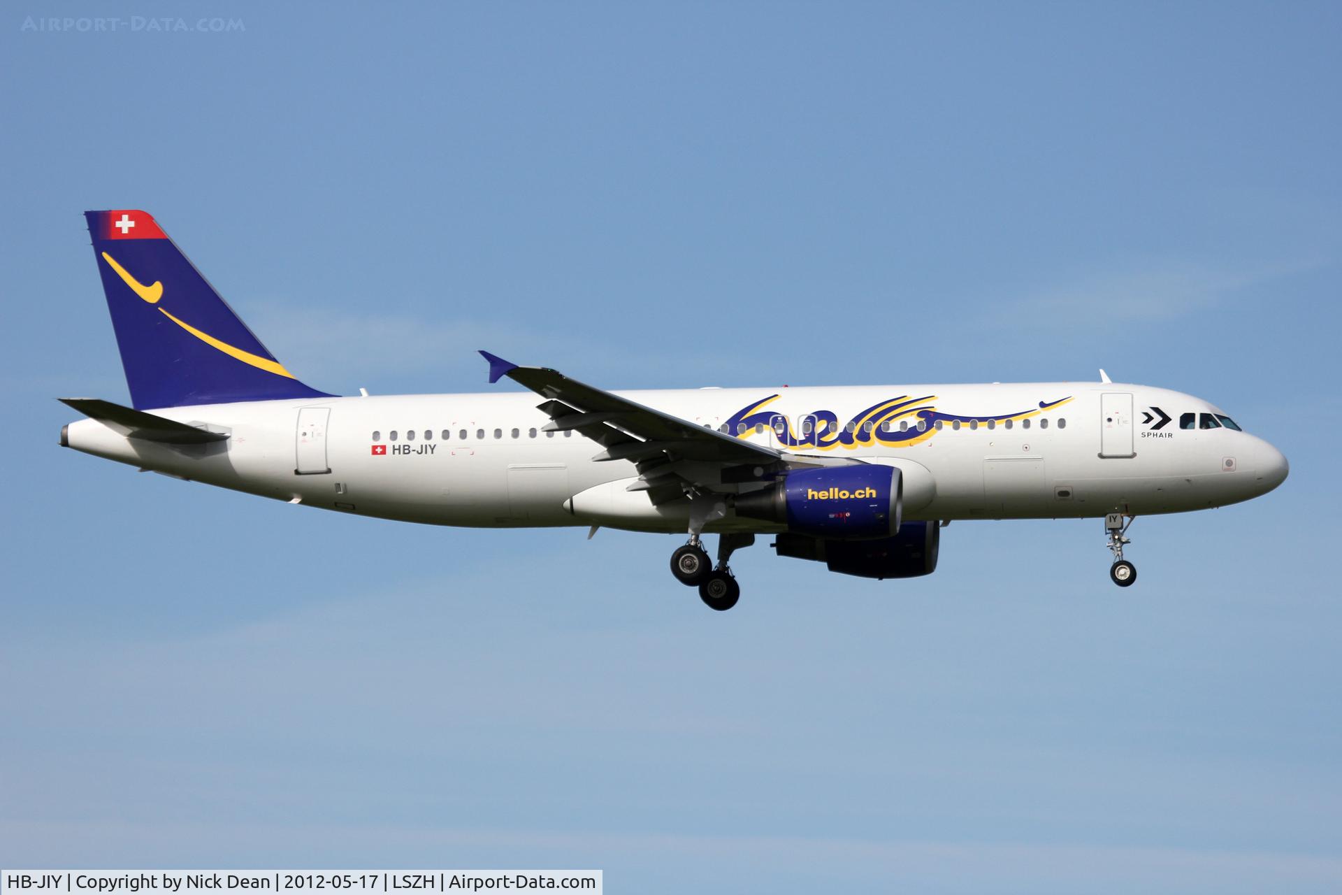 HB-JIY, 2000 Airbus A320-214 C/N 1171, LSZH/ZRH