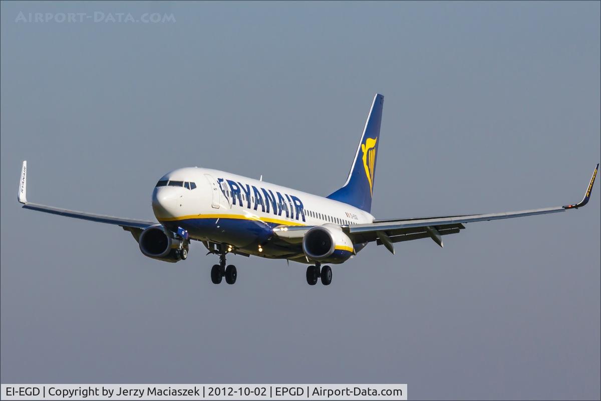 EI-EGD, 2010 Boeing 737-8AS C/N 34981, Boeing 737-8AS,