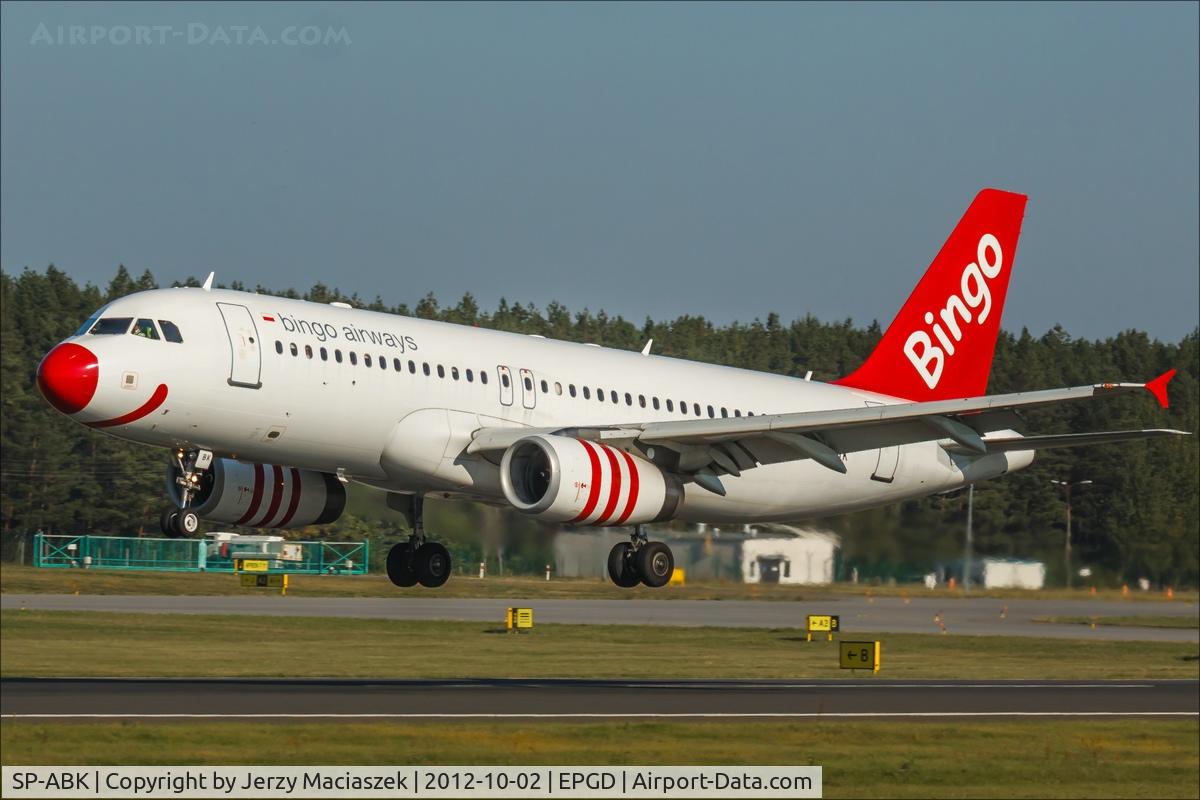 SP-ABK, 2003 Airbus A320-233 C/N 2118, Airbus A320-233