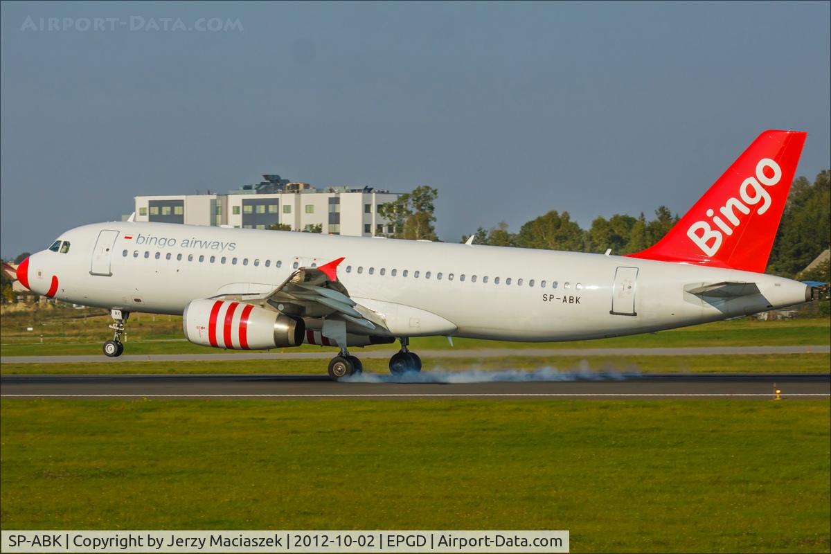 SP-ABK, 2003 Airbus A320-233 C/N 2118, Airbus A320-233