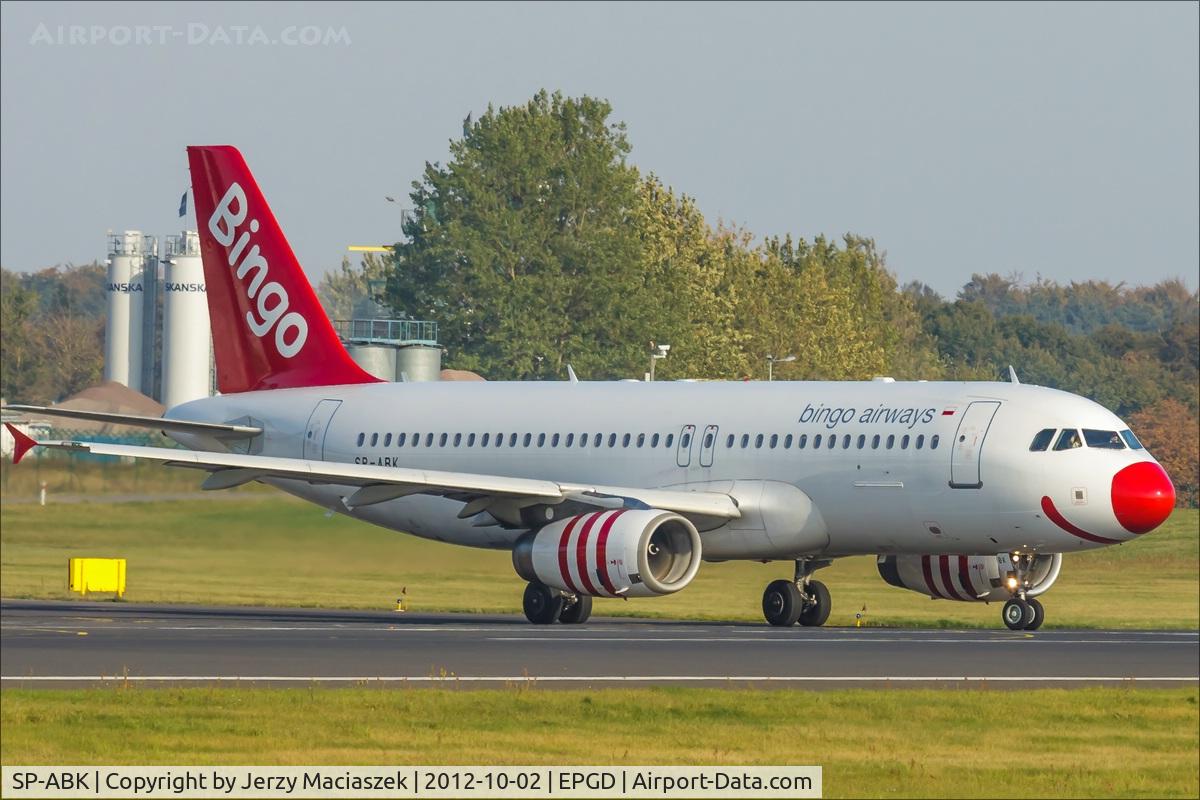 SP-ABK, 2003 Airbus A320-233 C/N 2118, Airbus A320-233