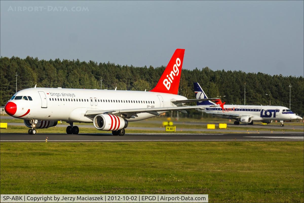 SP-ABK, 2003 Airbus A320-233 C/N 2118, Airbus A320-233