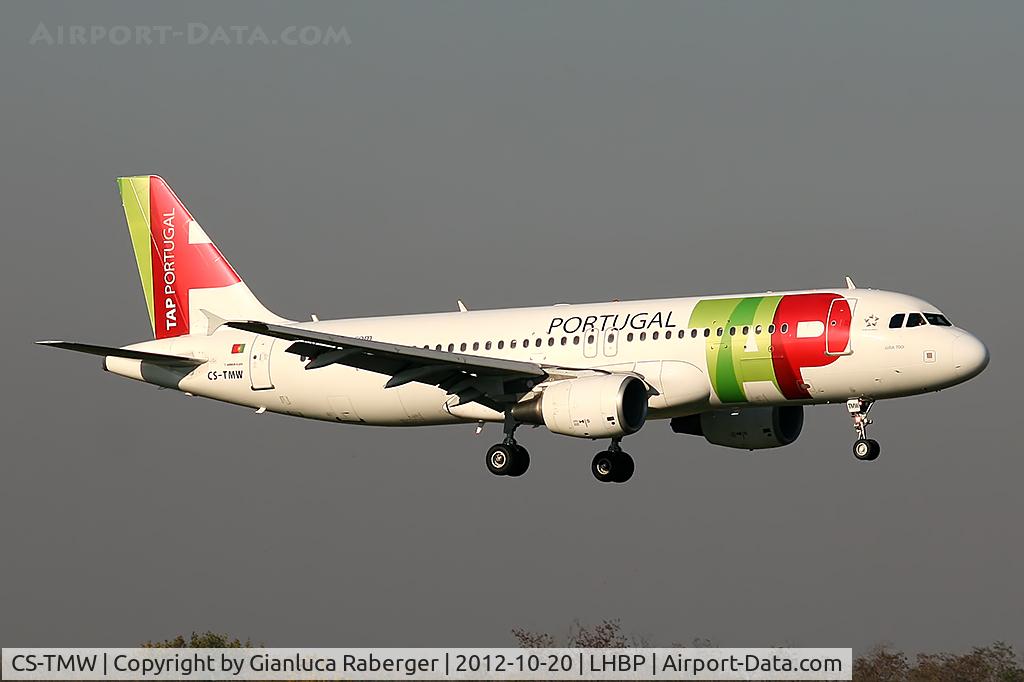 CS-TMW, 2001 Airbus A320-214 C/N 1667, CS-TMW @ BUD