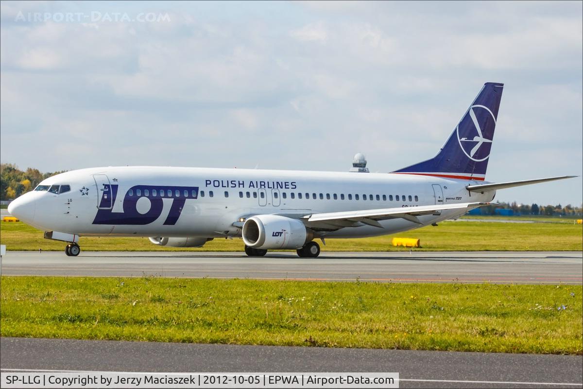 SP-LLG, 1997 Boeing 737-45D C/N 28753, Boeing 737-45D,