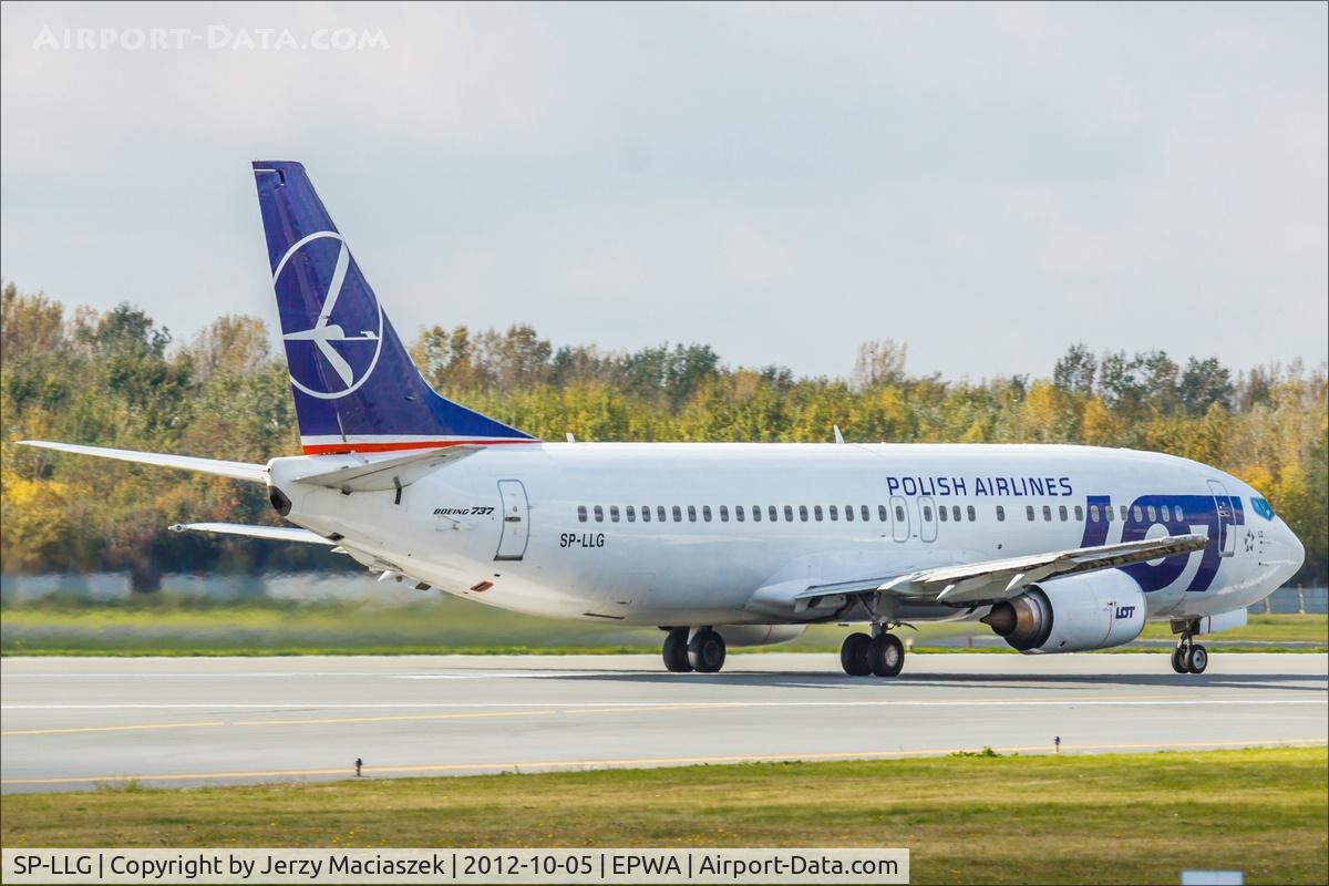 SP-LLG, 1997 Boeing 737-45D C/N 28753, Boeing 737-45D
