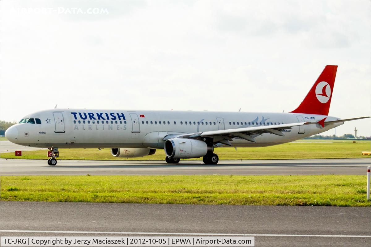 TC-JRG, 2007 Airbus A321-231 C/N 3283, Airbus A321-231,