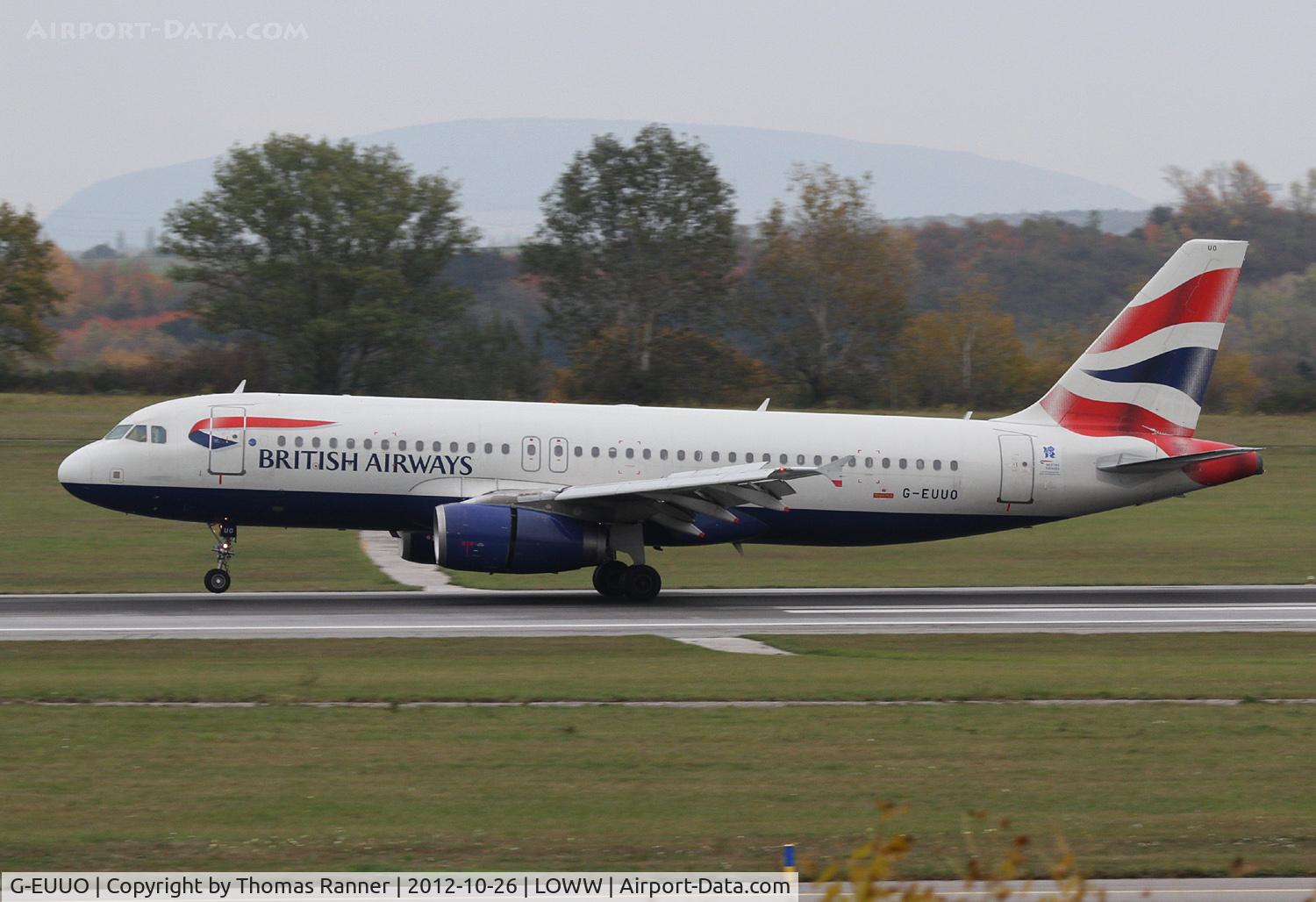 G-EUUO, 2003 Airbus A320-232 C/N 1958, British Airways Airbus A320