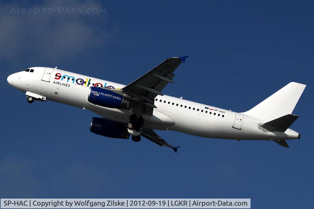 SP-HAC, 1997 Airbus A320-233 C/N 739, visitor