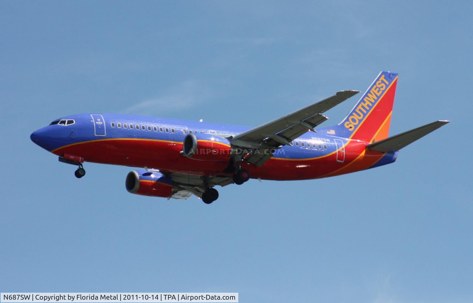 N687SW, 1986 Boeing 737-3Q8 C/N 23388, Southwest 737