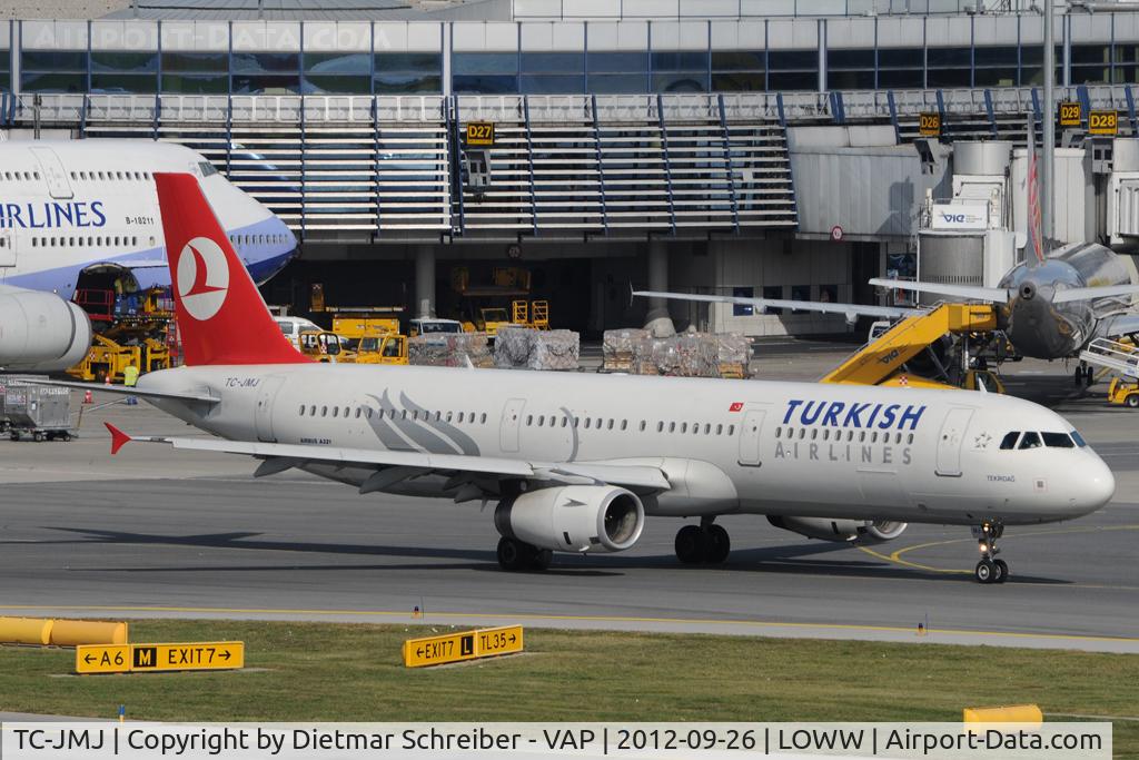 TC-JMJ, 2008 Airbus A321-232 C/N 3688, Turkish Airlines Airbus A321