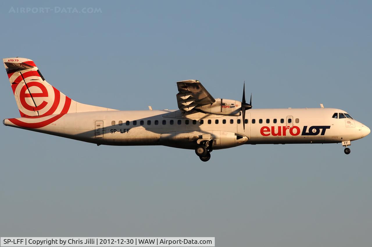 SP-LFF, 1994 ATR 72-201 C/N 402, Eurolot